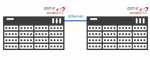 Кластер, подключение по Ethernet