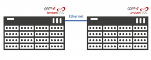 Кластер, подключение по Ethernet