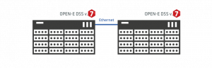 Кластер, подключение по Ethernet