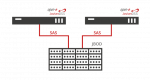 Кластер с одним JBOD, подключение по SAS